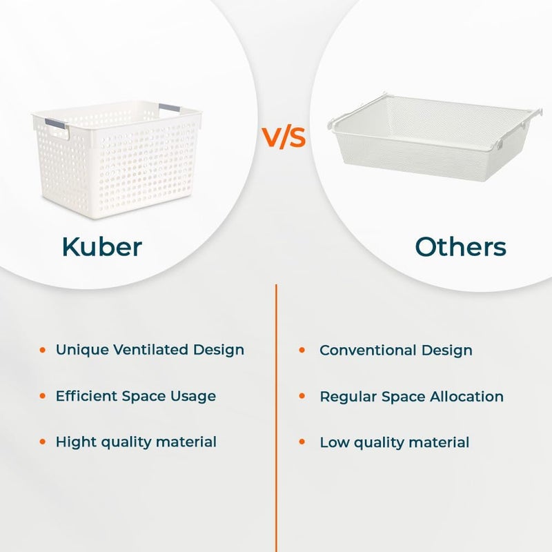 Kuber Industries Kuber Industries Small Hollow Storage Basket With HandleKitchen Home Organizer For WardrobeTray For Toys Fruits Books White Set of 2  - Image 5