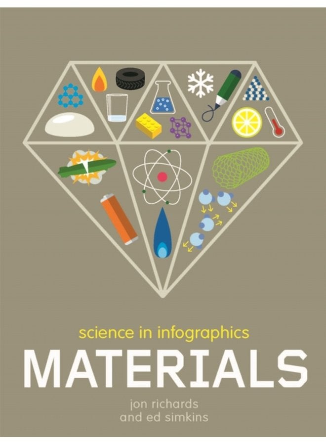 Science in Infographics Materials - Paperback