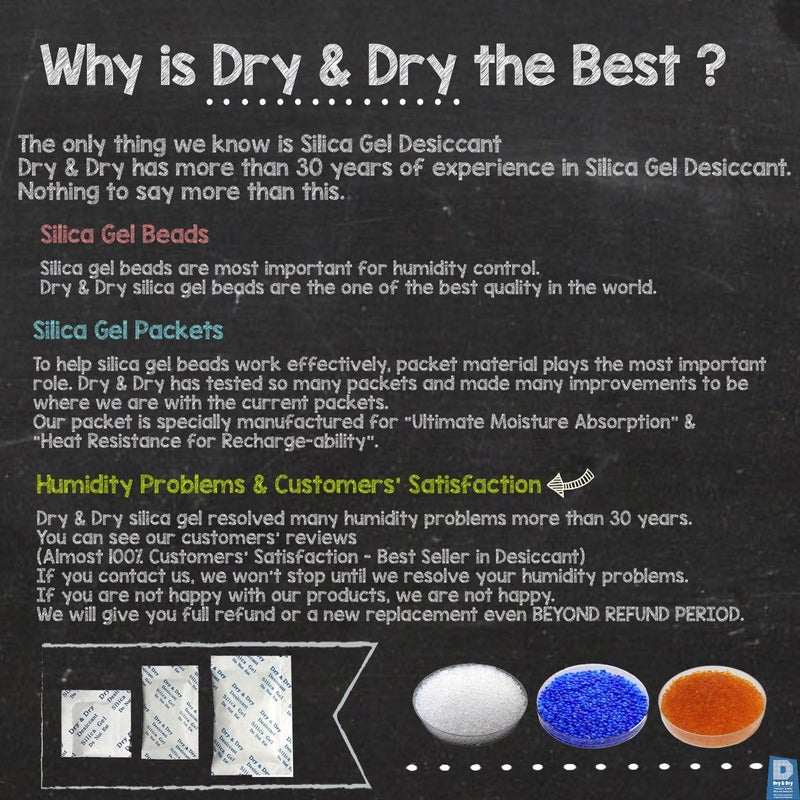 DRYDRY Humidity Indicator Cards 50 Pack(Reusable) - 10-60% 6 Spot(50 Cards) - Image 3