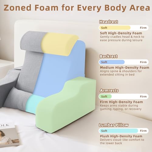 ESUERDO 5PCS Reading Pillow for Sitting in Bed Adult, 2 in 1 Foldable Back Wedge Pillow for Sleep, Ergonomic Back Support Pillow with Arms for Watching TV, Gaming, Working, Recovery, 19” White/Grey - Image 5