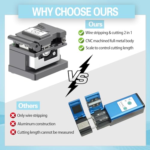 groword Optical Fiber Cleaver Handheld Fiber Optic Thermal Stripper for Ribbon or Simplex Fiber,2 in 1 Stripping and Cutting,Fiber Optic Hot Stripper, Automatic Heating Stripping Tool for 1-12 Strands - Image 4