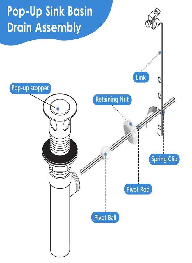 Dreyoo 2 Pack 6-1/4 inch Bathroom Lavatory Faucet Pop Up Ball Rod, Pivot Rod Replacement for 86783 and PP941-652, Compatible with Price Pfister Bathroom Sink Pop up Stopper, Ball 0.6 Inch, Chrome - Image 5