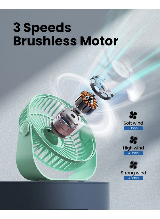 Gaiatop USB Desk Fan, 3 Speeds Strong Airflow, 5.5 Inch Portable 90° Rotate Quiet Cooling, Small Personal Table Fans for Bedroom Home Office Travel Green - Image 4