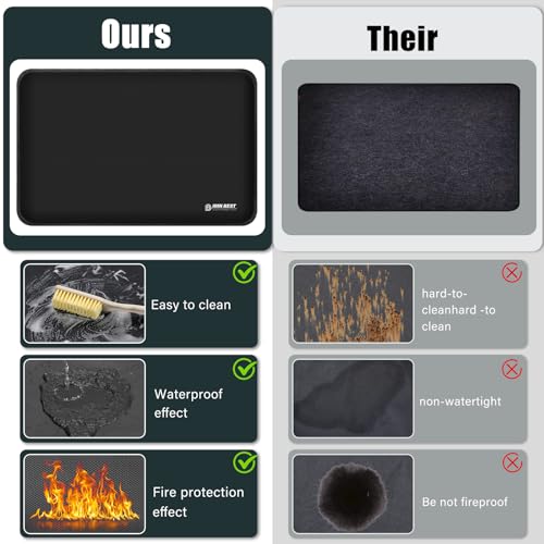 ImnBest Heat Resistant Mat 17.5""X13.5"" for Air Fryer Site, Fireproof Silicone Mat for Kitchen Countertop, Non-slip and Waterproof, Countertop Protector, Black - Image 4
