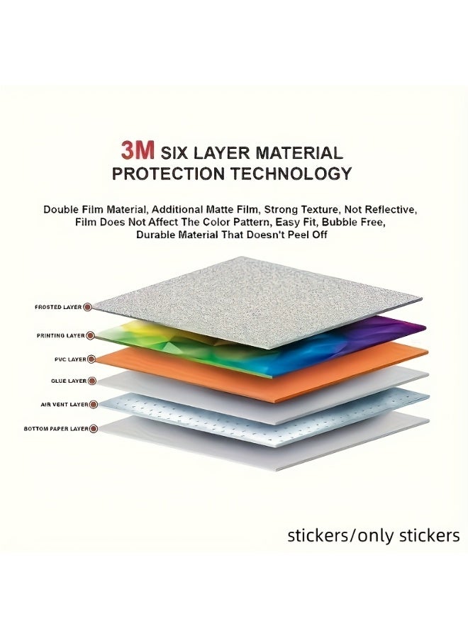 Spider-Man themed for Playstation 5 console sticker set - Premium vinyl stickers - Waterproof, dustproof and scratch-resistant protection with eye-catching illustration design Stickers/Only Stickers - Image 5