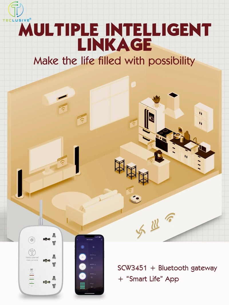 T Teclusive 2500W WiFi Smart Extension Power Strip with Type C USB Ports | 3 Power Sockets with 30W Type C PD QC 3.0 Fast Charging | App Control | Alexa Google Enabled - Image 5