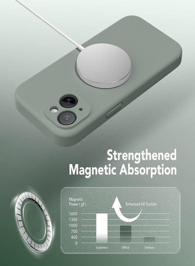 SuydanBox Magnetic for iPhone 14 Case, Compatible with MagSafe, [Full Camera Protection][Screen Protector] Silicone Shockproof Protective Phone Case for iPhone 14 6.1 inch, Calke Green - Image 5