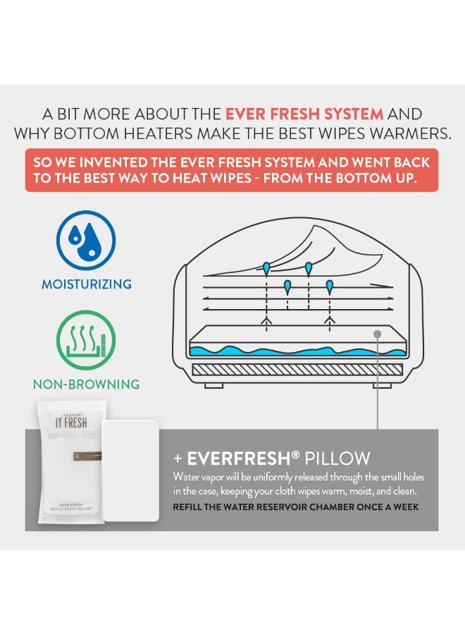 Prince Lionheart Warmies Wipes Warmer Designed for Reusable Cloth Wipes | Soft Glow Nighlight | Includes 1 everFRESH Pillow and 4 Warmies Cloth Wipes - Image 4