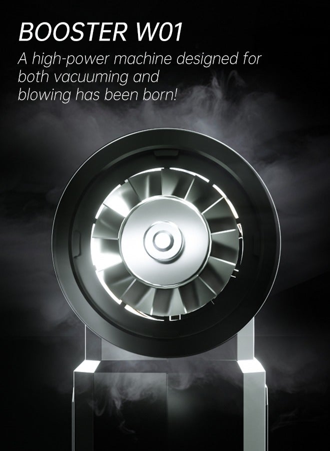 بوستر منفضة هواء مضغوطة، مروحة نفاثة توربينية لإزالة الرمال والغبار، سرعة رياح 55 متر/ثانية - Image 3