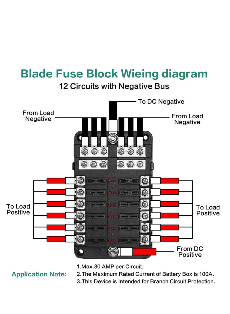 SYOSI 12 Way Fuse Block,12V Blade Fuse 12 Circuit ATC/ATO Waterproof Fuse Box Holder with LED Indicator Waterpoof Cover for 12V/24V Automotive Truck Boat Marine RV Van Vehicle (with 16 pcs Fuse) - Image 5