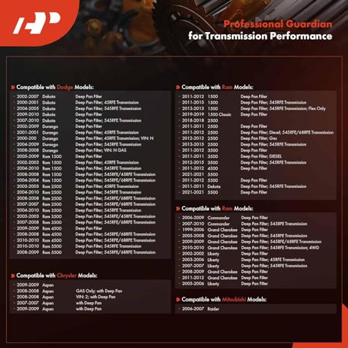 A-Premium Automatic Transmission Fluid Filter with Pan Gasket, Compatible with Ram, Jeep, Dodge & Chrysler Model - 1500, 2500, 3500, Grand Cherokee, Liberty, Ram 1500 2500 3500, Durango, Dakota, Aspen - Image 2