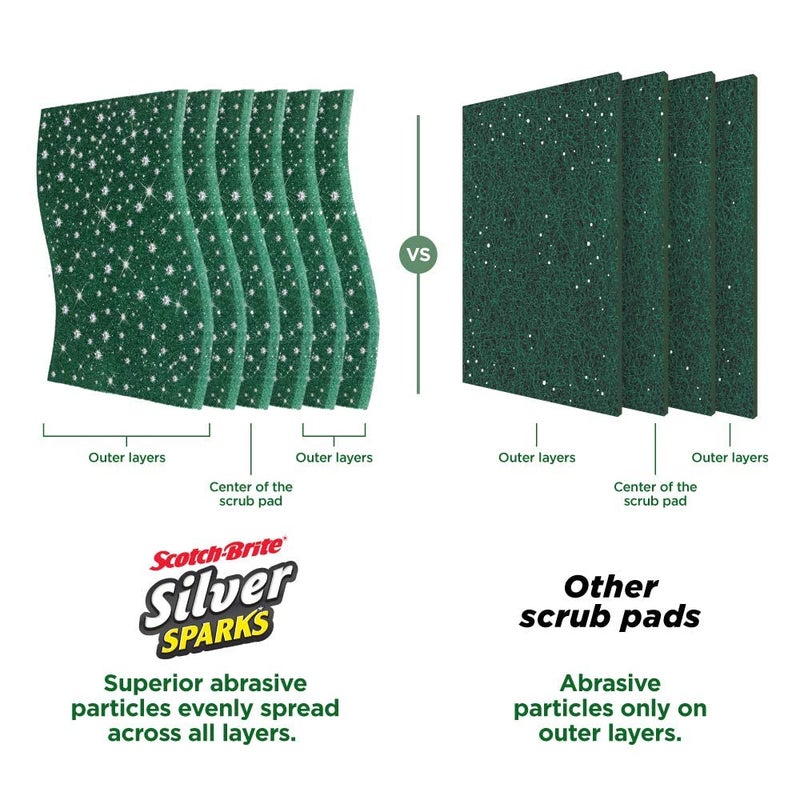 Scotch Brite ScotchBrite NonScratch Sponge Scrub for Ceramics Non Stick Glassware 2 Units ScotchBrite Silver Sparks Scrub pad for dishwashing 3 Units - Image 3