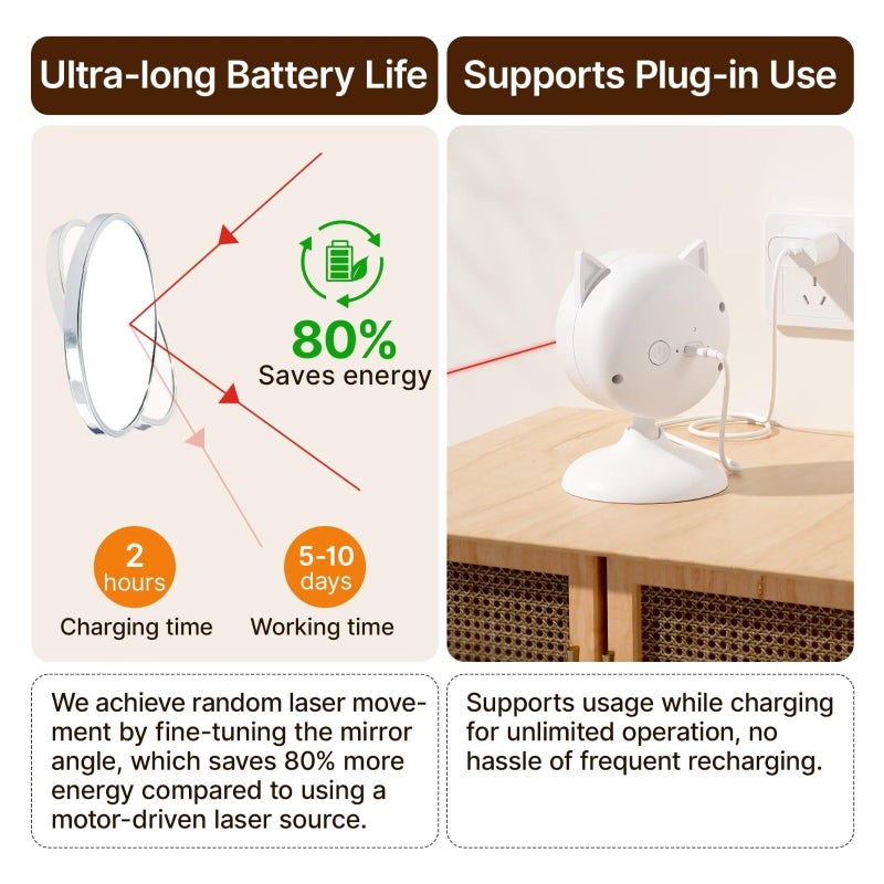 Potaroma Smart Sensor Cat Laser Toys Interactive, Motion Activated Truly Random Trjajectory, Clamp Design, Automatic Chargeable Kitten Toy Indoor Exercise, Cream White - Image 4