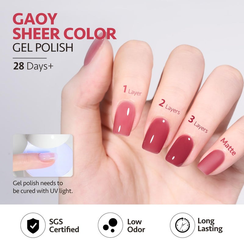 GAOY طلاء أظافر جل شفاف بلون وردي GAOY، 16 مل، جل قابل للإزالة تحت ضوء UV لفن الأظافر DIY، 1993 أحمر خجول - Image 5