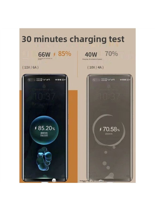 Applicable Glory X40GT Charger X40GT Charging Line Out Data Line Glory X40GT Charging Head-Color:66w Fast Charging Head + 6a Cable 1.5m Special For Honor X40gt Mobile Phones  - Image 3
