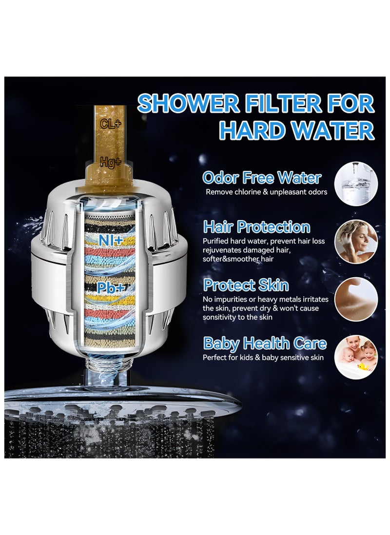 ZIMNEST Shower Filter, 25 Stage High Output Shower head Filter for Hard Water, Shower Water Filter with 2 Replaceable Filter Cartridges for Removing Chlorine Fluoride, Polished Chrome  - Image 5