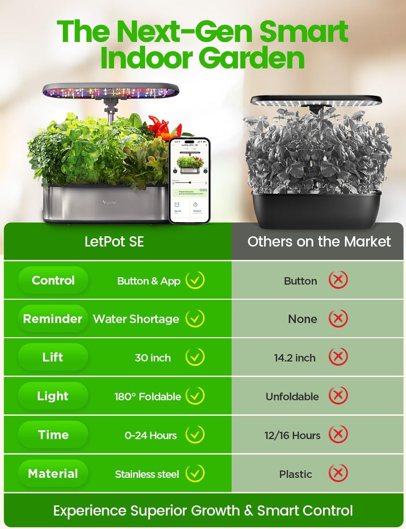 LetPot LPH-SE Hydroponics Growing System, 12 Pods Smart Herb Garden Kit Indoor, Indoor Garden, APP & WiFi Controlled, with 24W Growing LED, 5.5L Water Tank, Pump System, Automatic Timer - Image 2