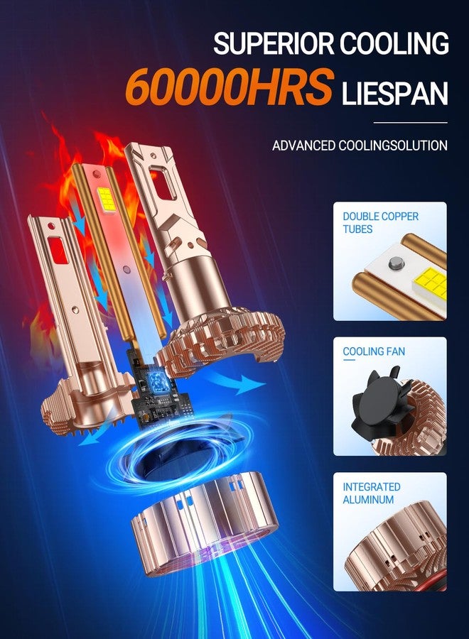 الختم مصابيح SEALIGHT H11/H8، سطوع 900%، إضاءة بيضاء باردة 6000 كلفن مع مروحة تبريد، جاهزة للتركيب في 5 دقائق، عمر افتراضي ممتد 10 سنوات، مقاومة للماء بمعيار IP68، عبوة من قطعتين - Image 5