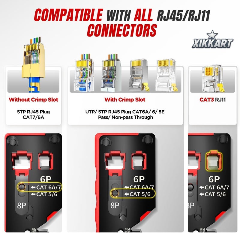 XIKKART® Cat7 RJ45 Pass-Through Crimping Tool | All-in-One Ethernet Crimper with Wire Stripper & Cutter | Professional Network LAN Cable Crimping Plier for Cat7, Cat6A, Cat6, Cat5e, UTP/STP Connectors - Image 5