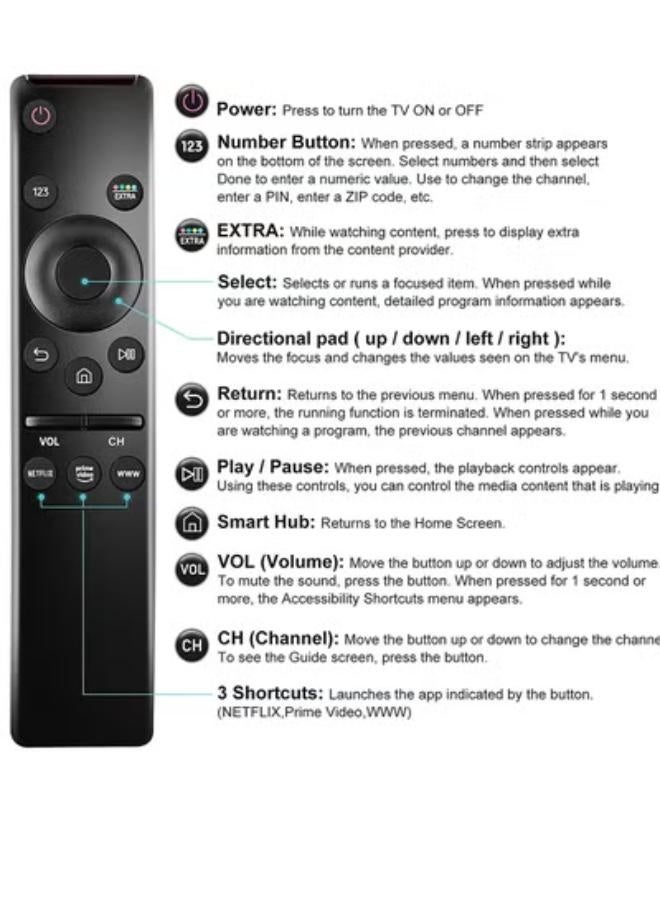 🔹 Replacement Remote Control for Samsung 4K UHD Smart TVs – Compatible with Netflix, Prime Video & WWW Buttons | Infrared Remote, No Voice Function - Image 2