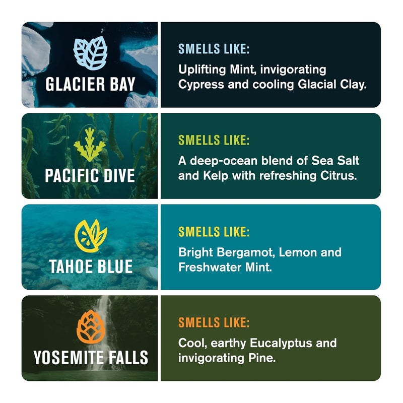 Every Man Jack Cold Plunge Mens Bar Soap Set Deeply Cleans Hydrates with Naturally Derived Ingredients Iconic Cold Water Scents Pacific Dive Glacier Bay Tahoe Blue Yosemite Falls 4 Bar Set - Image 4