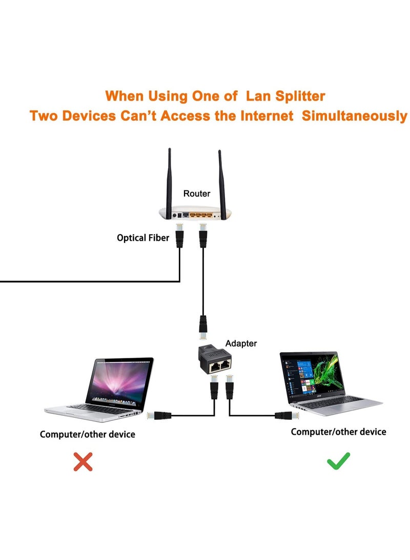 محول مقسم RJ45 من قطعتين ، RJ45 أنثى 1 إلى 2 منفذ أنثى محول مقبس واجهة كابل إيثرنت - Image 3