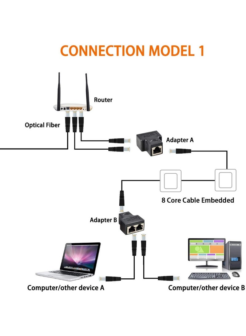 محول مقسم RJ45 من قطعتين ، RJ45 أنثى 1 إلى 2 منفذ أنثى محول مقبس واجهة كابل إيثرنت - Image 5