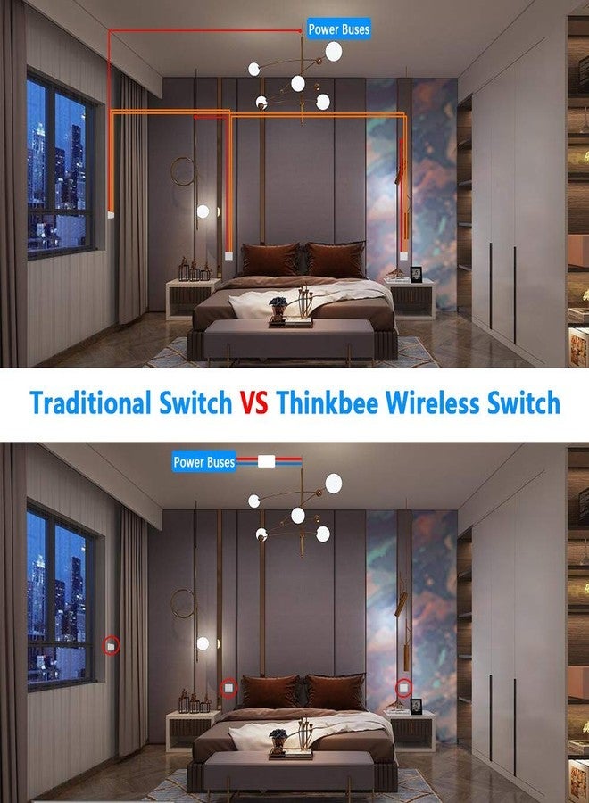 Thinkbee Wireless Light Switch and Receiver Kit, Outdoor 1969ft Indoor 130ft, No Wiring, No WiFi, Remote Control for Led Light Wireless Wall Switch, IP66 Waterproof (2 Gang and 2 Receivers Kit) - Image 2