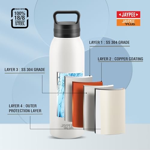 Jaypee Plus Zen Vaccum Insulated Double Wall Thermosteel 620 ml Water Bottle|24 Hours Hot and Cold Bottle Stainless Steel Anti Skid Flask Leakproof Bottle Office, Gym,Trekking, Ivory - Image 3