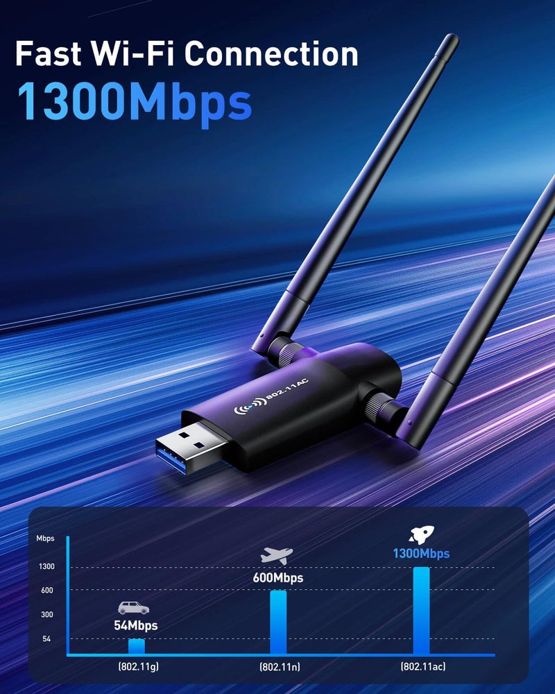 Nineplus Wireless USB WiFi Adapter for PC - 1300Mbps Dual 5Dbi Antennas 5G/2.4G WiFi Adapter for Desktop PC Laptop Windows11/10/8/7/Vista/XP, Wireless Adapter for Desktop Computer Network Adapters - Image 2