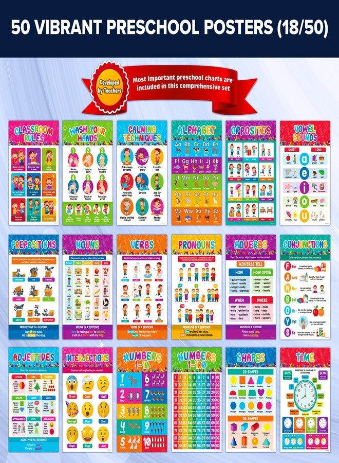 Decorably 50 Vibrant Learning Posters for Toddlers 1-3 - 11x17in Educational Posters for Toddlers 1-3, Toddler Learning Posters for Kids Ages 3-5, Classroom Posters Preschool Posters for Classroom - Image 3