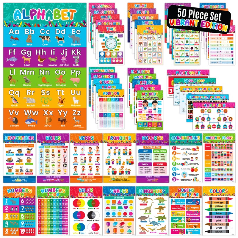 Decorably 50 Vibrant Learning Posters for Toddlers 1-3 - 11x17in Educational Posters for Toddlers 1-3, Toddler Learning Posters for Kids Ages 3-5, Classroom Posters Preschool Posters for Classroom - Image 1
