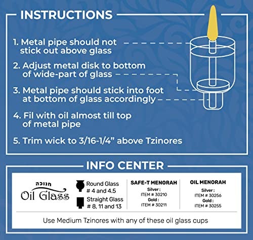 Ner Mitzvah Metal Wick Holder Set - 9 Medium Holders and 50 Wax Coated Wicks, Sits in Full Oil Cup for Optimal Safety and Burn Time - Image 4