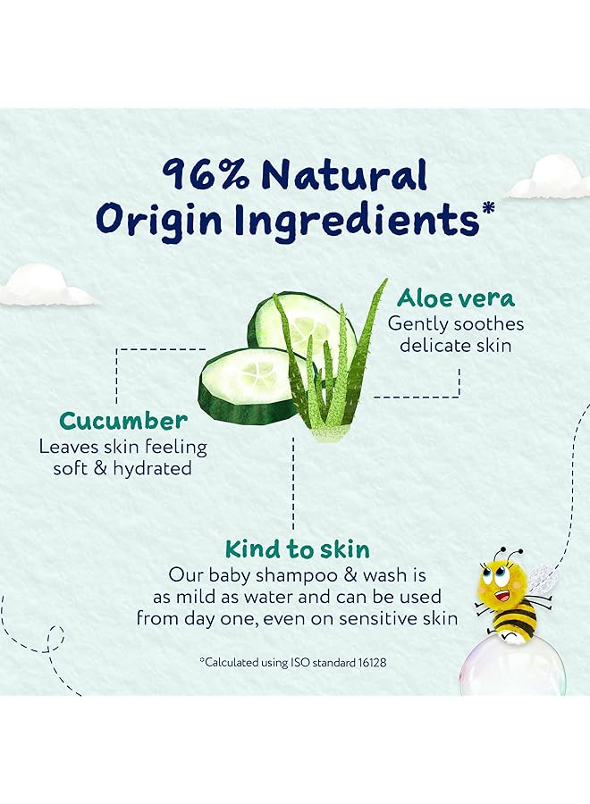 Childs Farm Baby Shampoo & Body Wash Baby Soft Scent Tear Free Gently Cleanses & Soothes Suitable For Newborns With Dry Sensitive Skin 250Ml - Image 4