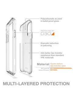 Gear4 Apple iPhone 16 Pro 2024 Gear4 Premium Protection Series Crystal Palace D3O Crystalex Drop Protection Completely Transparent Ultra Hybrid Case Cover - Clear  - Image 5