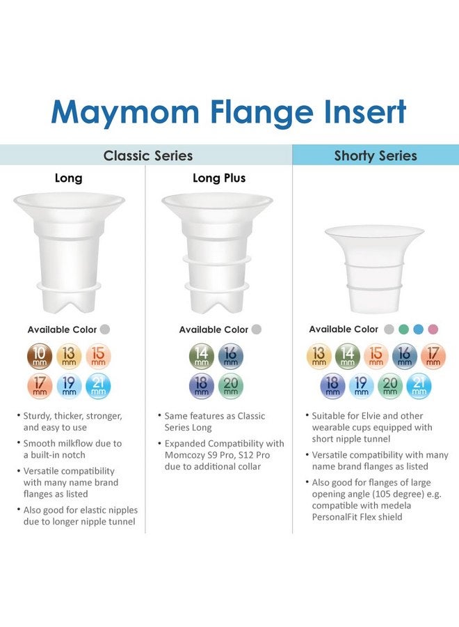 ماي موم حشوات Maymom Flange مقاس 15 مم متوافقة مع Medela، ودروع/شفاه Spectra مقاس 24 مم، وكوب Momcozy/Willow القابل للارتداء. متوافقة مع Medela Freestyle، وHarmony، لتقليل 24 مم إلى 15 مم؛ قطعتان/لكل قطعة - Image 2