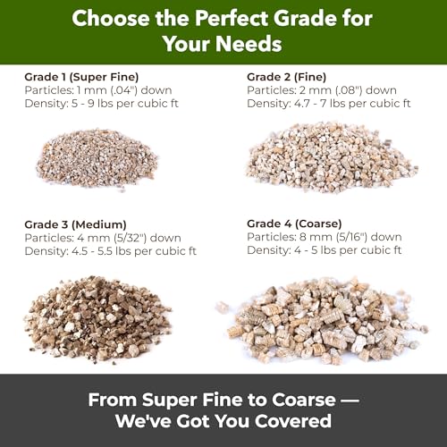 GARDENWISE Organic Fine Vermiculite for Indoor Gardening Plants and Mushrooms – Enhances Soil Aeration, Seed Germination, Rooting Cuttings – Small Packages and Bulk (Vermiculite Grade 2 – Fine, 3 qt) - Image 4