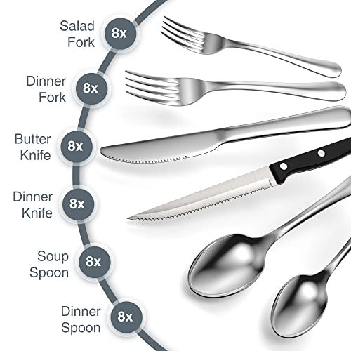 Tribal Cooking 49 Piece Silverware Set - Service for 8 - Stainless Steel Flatware serving set - Cutlery Set - Knife, Fork, and Spoon - Kitchen Utensils set - Dishwasher Safe - Stunning Polished Finish - Image 4