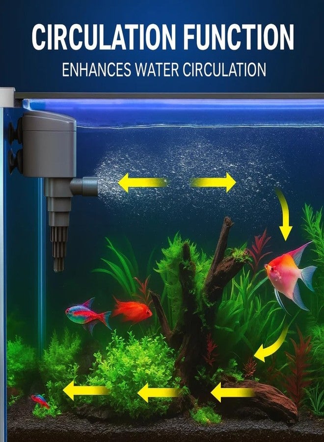 VAYINATO AWP881, 50% Energy Saving 3-in-1 Multifunction Submersible Pump Power Head for Aquarium Fish Tank | High Flow Water Circulation | Ideal for Top Filters (15Watts | 1000L/Hr | 1.0M H) - Image 1