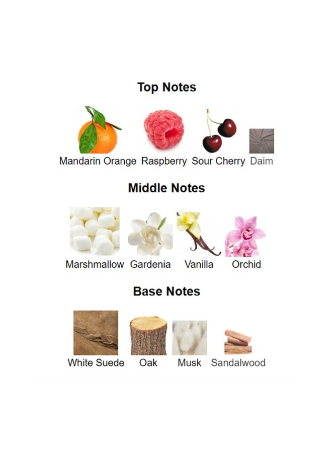 LE CHAMEAU Arabia Haya Crush Perfume Body Spray For Women 200ml - Image 2