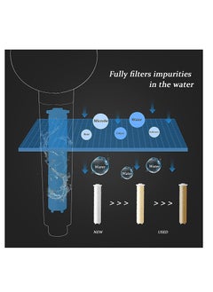 Excefore High Pressure Water Saving Shower，High-pressure shower head with filter and pause switch， Easy Install Handheld Turbocharged Shower Head 360 Degrees Rotating Blue  - Image 4