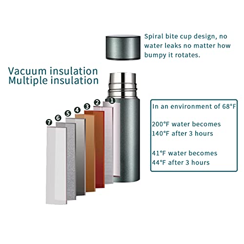 coocuture Cute Thermos Water Bottle - 5 Oz Mini Insulated Stainless Steel Bottle - Keeps Cold for 12 hours, Hot for 6 hours, Perfect for Purse or Kids Lunch Bag (Emerald Green) - Image 4