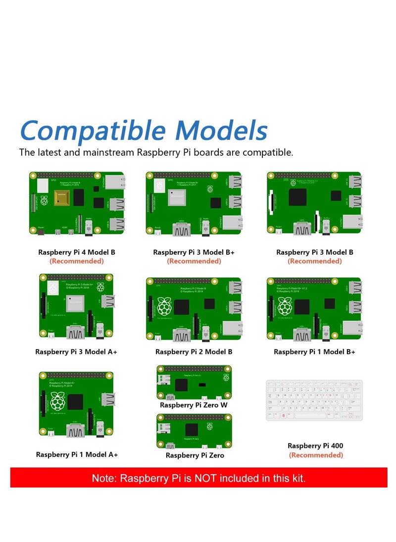 FREENOVE - Freenove RFID Starter Kit for Raspberry Pi Compatible with Model 3B+ 3B 3A+ 2B 1B+ 1A+ Zero W Python C Java Coding 53 Hands-On Projects 420 Pages of Tutorials 200 High-Quality Components - Image 1