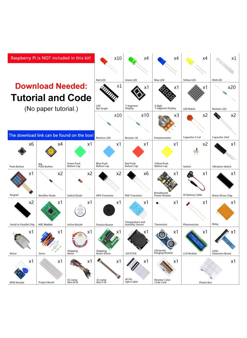 FREENOVE - Freenove RFID Starter Kit for Raspberry Pi Compatible with Model 3B+ 3B 3A+ 2B 1B+ 1A+ Zero W Python C Java Coding 53 Hands-On Projects 420 Pages of Tutorials 200 High-Quality Components - Image 1