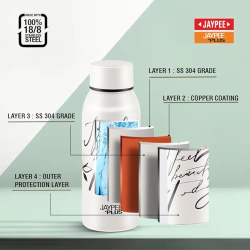 Jaypee Plus Punch Prime Stainless Steel Printed Vacuum Insulated Water Bottle 500 ml | ISI Certified Rustproof & Leakproof Flask with 24Hrs Hot & Cold Ideal for School Kids, Office & Travel - (White) - Image 4