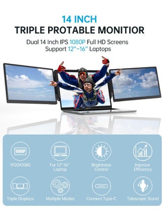 Triple Portable Monitor for Laptop 14.1”,Triple Screen Laptop Monitor 1080P FHD IPS with Type-C/HDMI/USB-A, Plug-Play Laptop Monitor Screen Extender for 13-16" Laptop, Supports Wins/Mac/Android - view 2