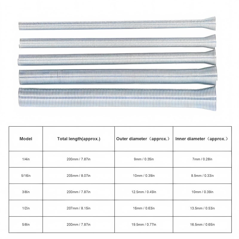 RetLeen 5 Pack Spring Tube Bender Set Sizes 14 516 38 12 58 827 210mm Length Ideal for Copper Aluminum and ThinWall Steel Tubing - Image 3