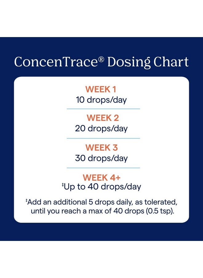 Trace Minerals ConcenTrace Trace Mineral Drops - Liquid Supplement for Bone & Joint Support - Aids Hydration & Electrolyte Restoration - Unflavored, 4 fl oz (48 Servings) - Image 4