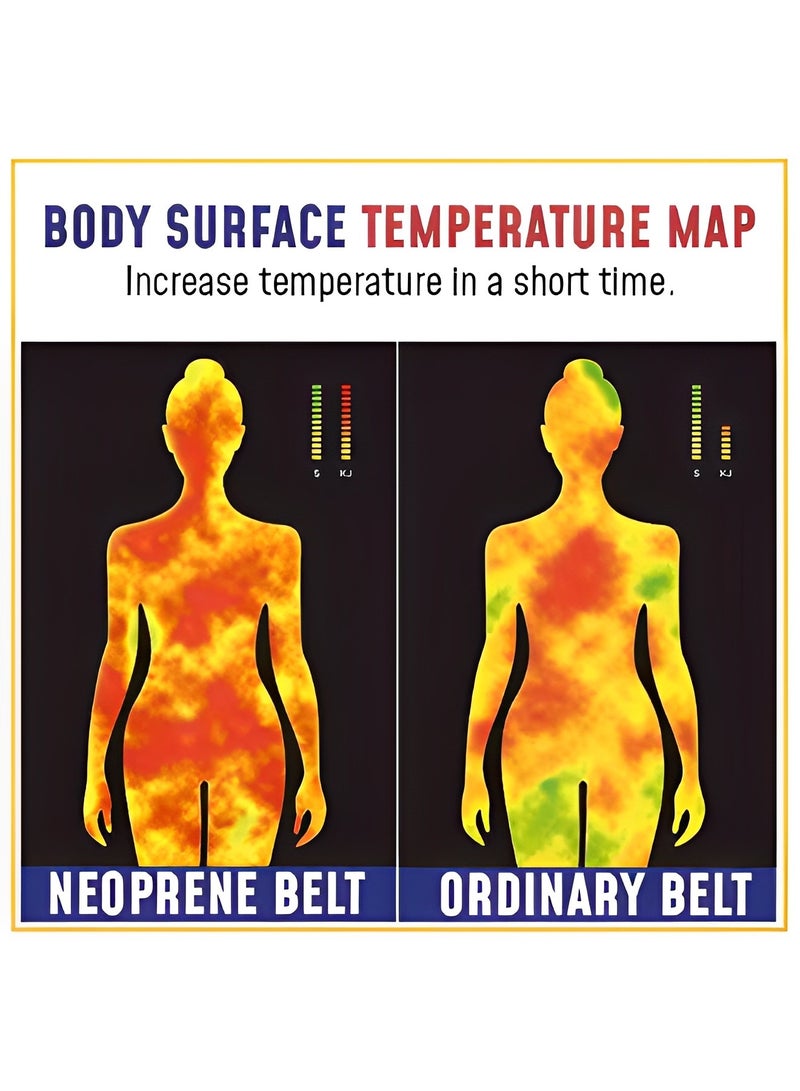 REOCLE Women's Waist Trainer for Lower Belly Waist Trimmer Belt Sauna Tummy Toner Lumbar Support Adjustable Waist Slimming Trimmer - Image 3