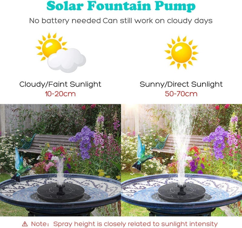 Verilux Plastic Fountain Solar Power Floating Water Pump For Pool Pond Garden And Patio Plants Round 7V 1.4W (Black) - Image 2